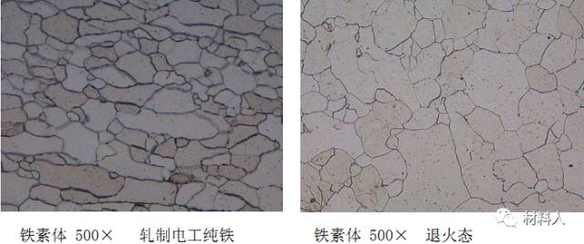 鐵素體、奧氏體、滲碳體、珠光體、貝氏體、魏氏組織、馬氏體、萊氏體......一文識(shí)盡！